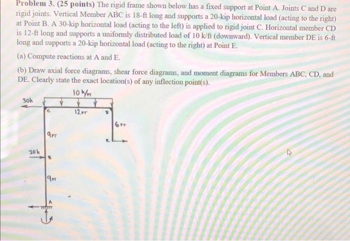 Problem 3 25 Points The Rigid Frame Shown Below Has A Fixed Support At Point A Joints C And Dare Rigid Joints Verti 1