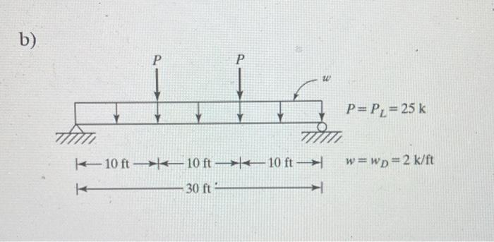 Problem 2 Using Lrfd Method Select The Most Economical Sections With Fy 50 Ksi Unless Otherwise Specified And Assu 2