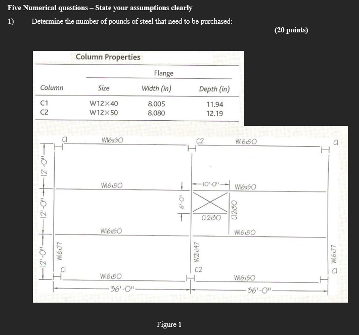 Five Numerical Questions State Your Assumptions Clearly 1 Determine The Number Of Pounds Of Steel That Need To Be Pur 1