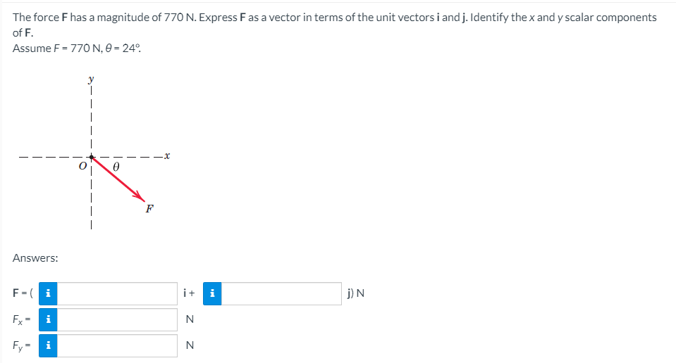 The Force F Has A Magnitude Of 770 N Express F As A Vector In Terms Of The Unit Vectors I And J Identify The X And Y S 1