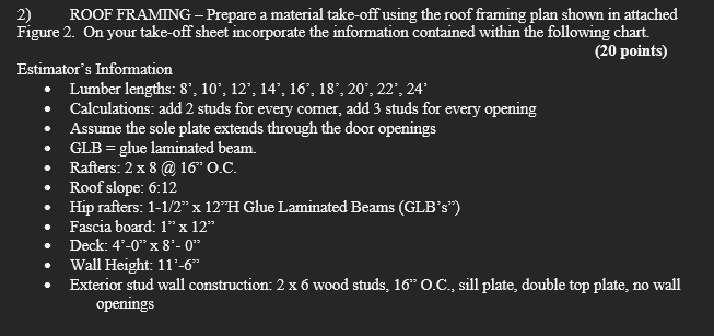 2 Roof Framing Prepare A Material Take Off Using The Roof Framing Plan Shown In Attached Figure 2 On Your Take O 1
