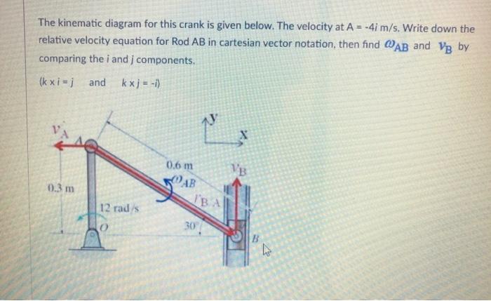 The Kinematic Diagram For This Crank Is Given Below The Velocity At A 4i M S Write Down The Relative Velocity Equatio 1