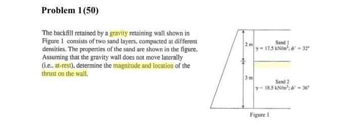 Problem 2 50 Determine The Factor Of Safety Of The Retaining Wall Shown In Figure 2 With Respect To Overturning Failure 2