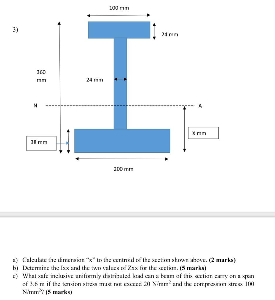 100 Mm 3 24 Mm 360 Mm 24 Mm N A X Mm 38 Mm 200 Mm A Calculate The Dimension X To The Centroid Of The Section Shown A 1