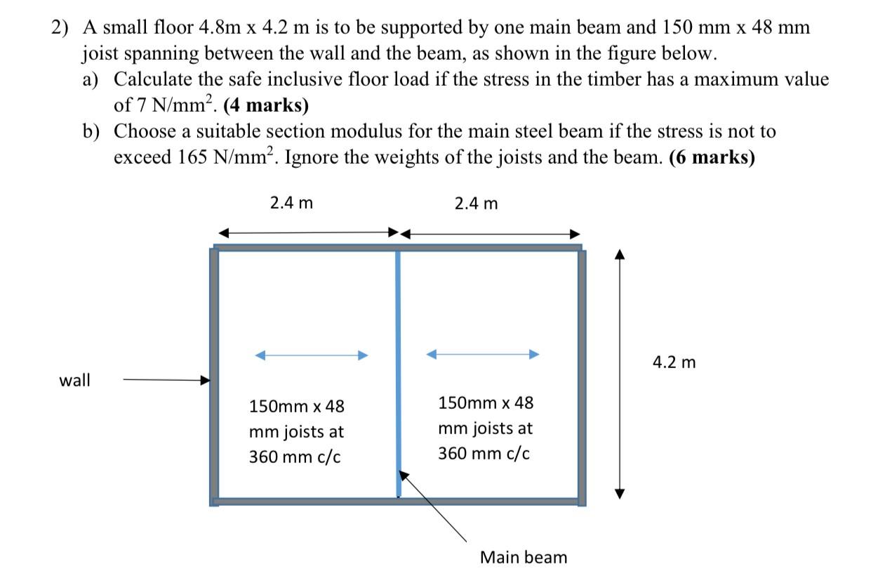 2 A Small Floor 4 8m X 4 2 M Is To Be Supported By One Main Beam And 150 Mm X 48 Mm Joist Spanning Between The Wall And 1