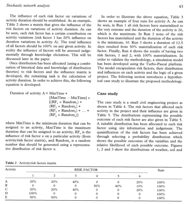 Project Network Of The Example Given In The Paper Using Spread Sheet You Can Show It In Table Format Or Network Diagram 3