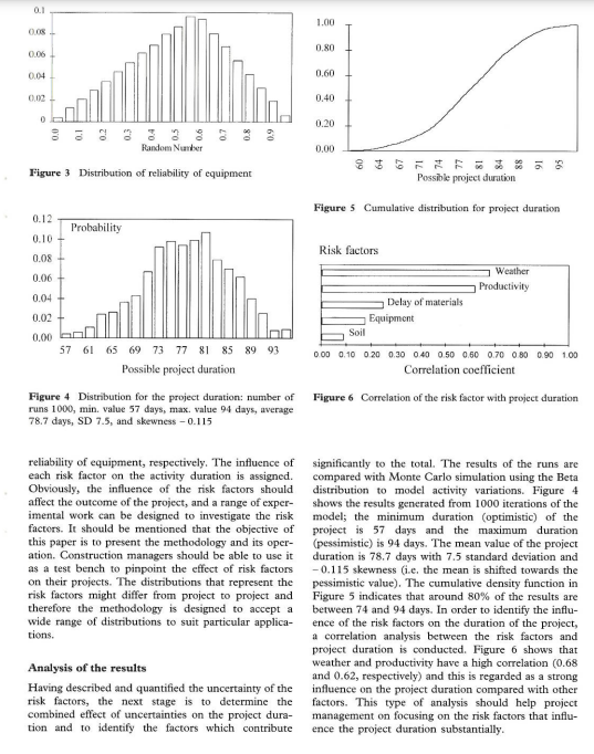 Project Network Of The Example Given In The Paper Using Spread Sheet You Can Show It In Table Format Or Network Diagram 5