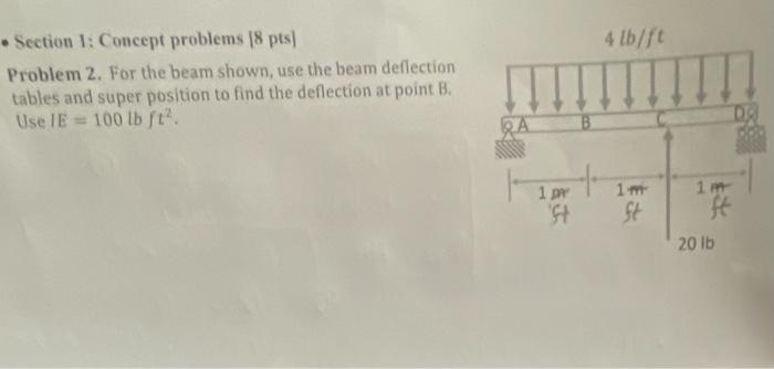 4 Lb Ft Section 1 Concept Problems 18 Pts Problem 2 For The Beam Shown Use The Beam Deflection Tables And Super Posi 1