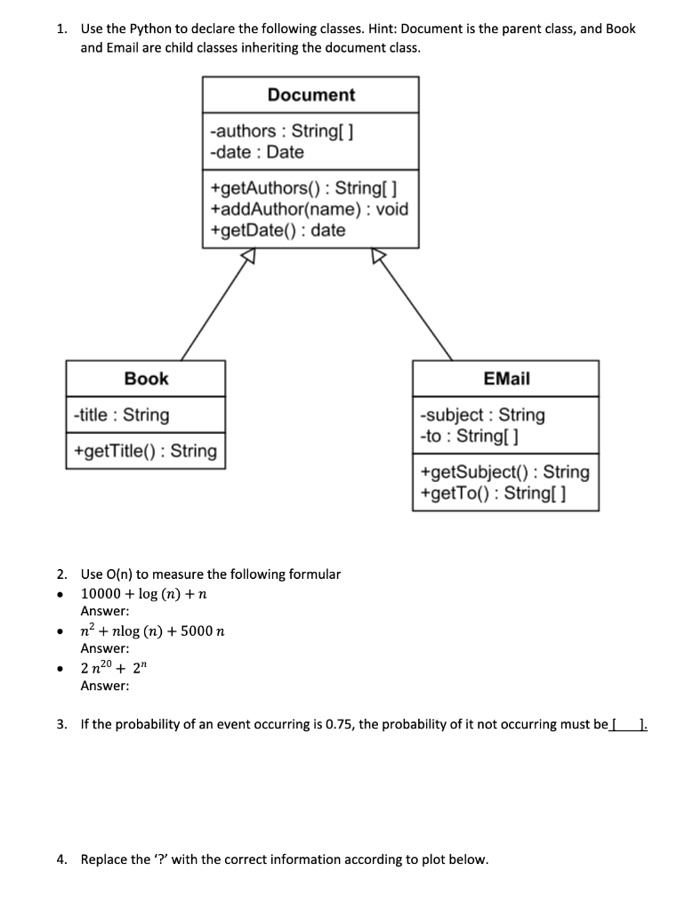 1 Use The Python To Declare The Following Classes Hint Document Is The Parent Class And Book And Email Are Child Cla 1