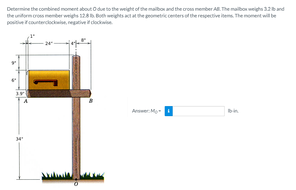 Determine The Combined Moment About Due To The Weight Of The Mailbox And The Cross Member Ab The Mailbox Weighs 3 2 Lb 1