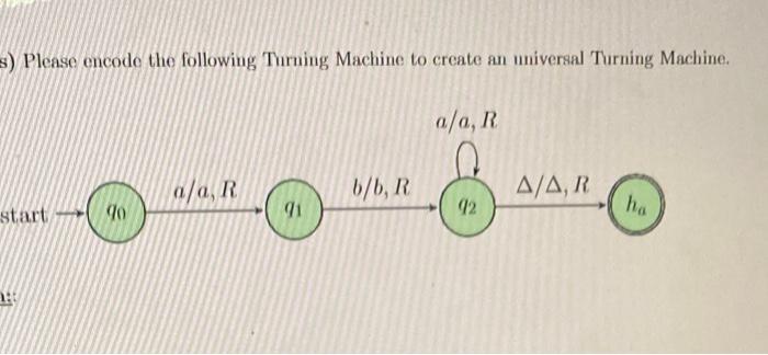 3 Please Encode The Following Turning Machine To Create An Universal Turning Machine A A R A A R 6 B R A Ar Start 9 1
