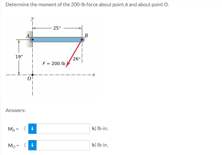 Determine The Moment Of The 200 Lb Force About Point A And About Point O 1 25 B 19 26 F 200 Lb X Answers Ma I K 1