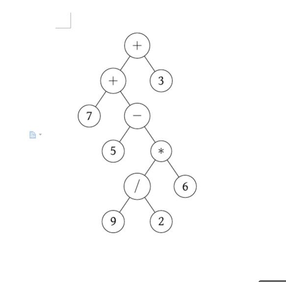 1 The Following Diagram Shows A Binary Tree With The Root Node Containing The Plus Sign Write The Pre Order In Or 1