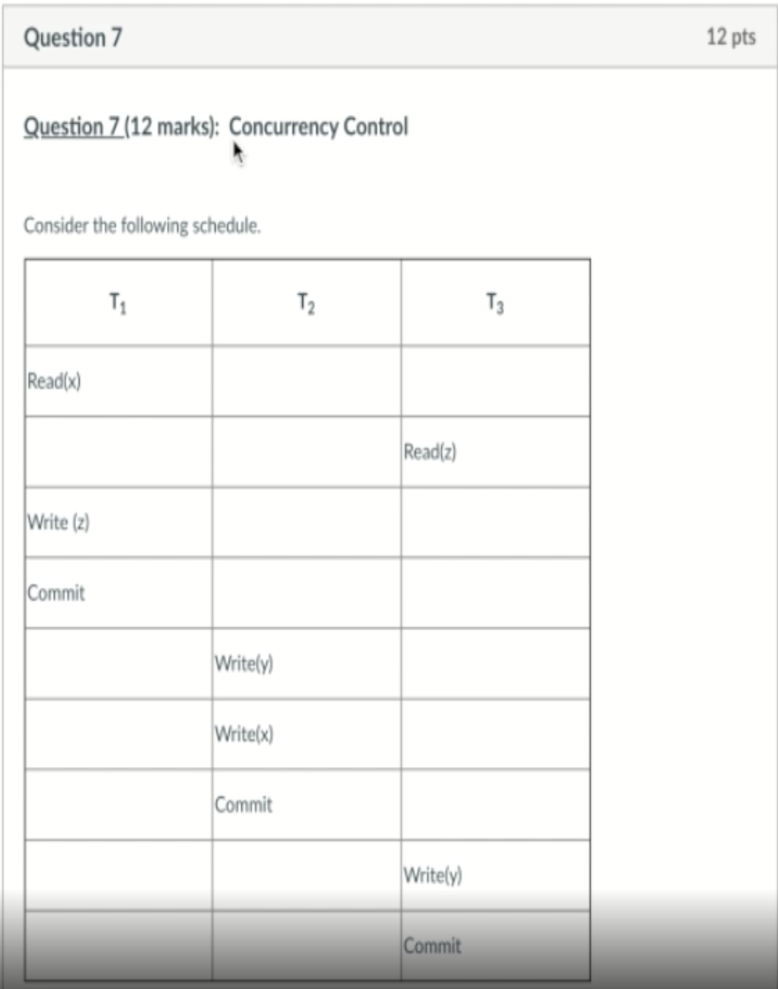 Question 7 12 Pts Question 7 12 Marks Concurrency Control Consider The Following Schedule To T2 T3 Read X Read Z W 1