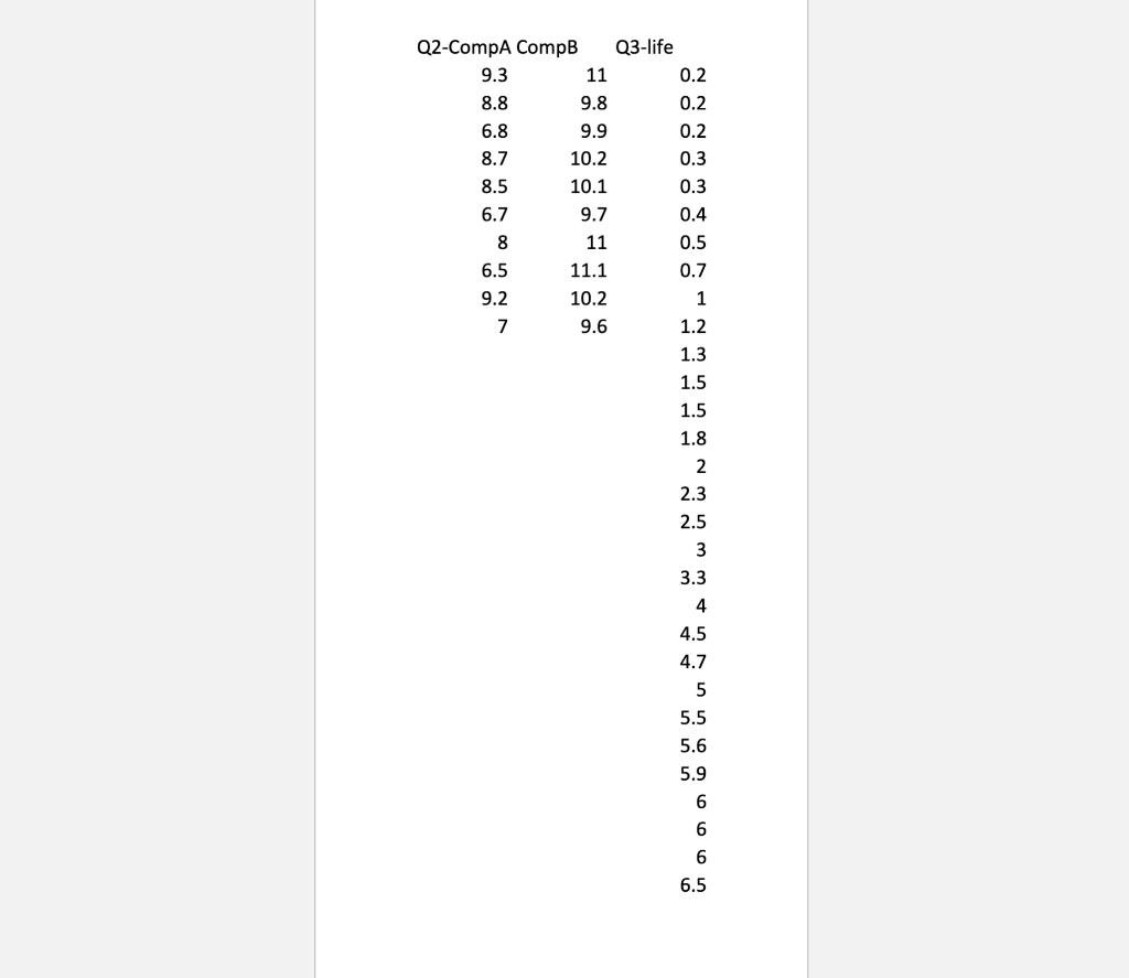 Please Show All Details And Don T Copy Other Answers Posted In Chegg Because They Are Wrong Excel File 2