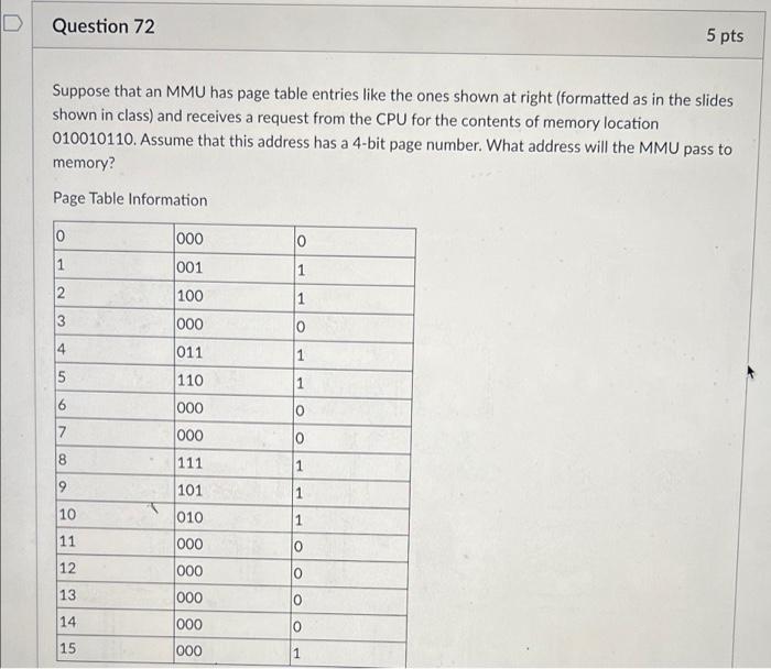 D Question 72 5 Pts Suppose That An Mmu Has Page Table Entries Like The Ones Shown At Right Formatted As In The Slides 1