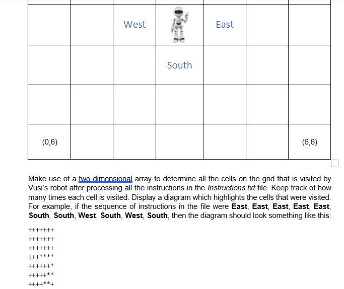 Using C Solve The Following Problem By Making Use Of A 2 Dimensional Array Use C Text In Instructions File West East 2