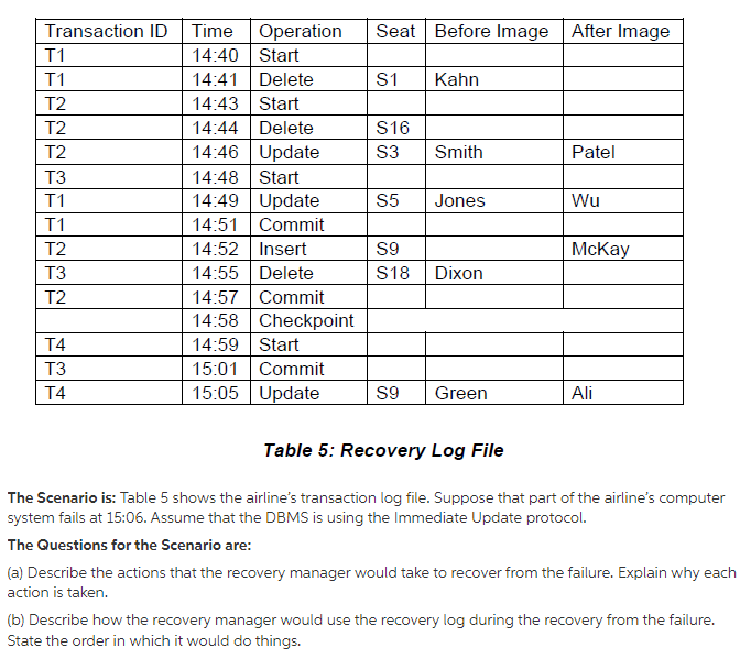 Important Note Please Don T Take The Answer From Another One And Read The Qs Probably The Questions Here Is Different F 1