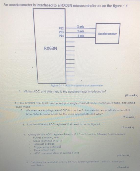 An Accelerometer Is Interfaced To A Rx63n Microcontroller As On The Figure 1 1 Pe2 Pes Pe4 Xis Yaxis Zaus Accelerometer 1