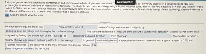 A Study Of Gender Related Perceptions Of Information And Communication Technologies Was Conducted Tl Next Question D 391 1