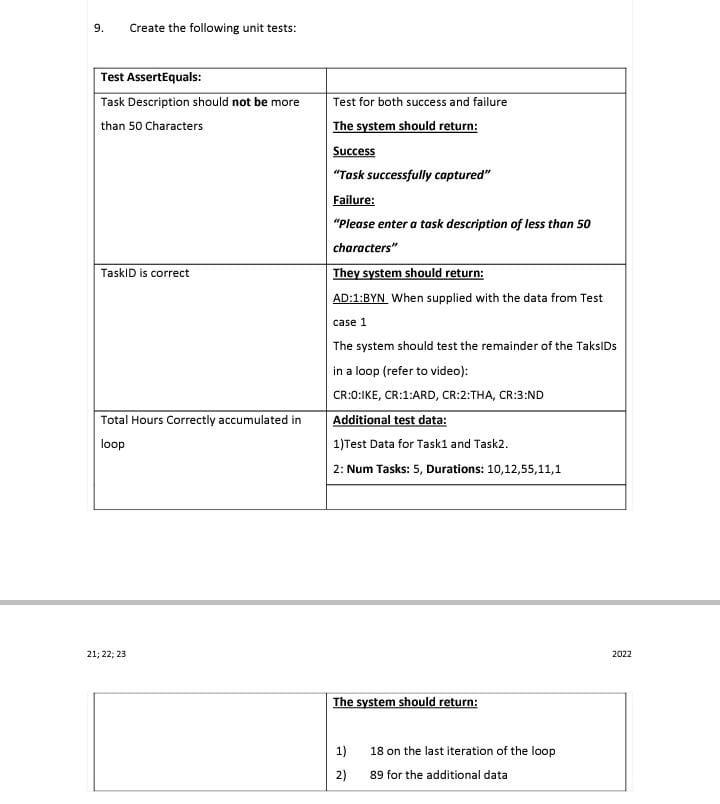 6 Each Task Should Contain The Following Information Task Name The Name Of The Task To Be Performed Add Login Featur 3