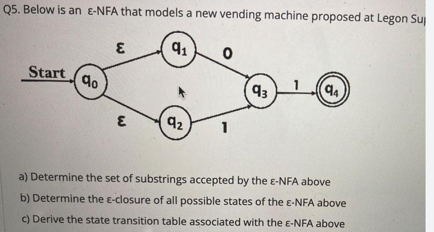 Q5 Below Is An E Nfa That Models A New Vending Machine Proposed At Legon Sul 91 0 Start Qo 93 94 W 92 1 A Determine 1