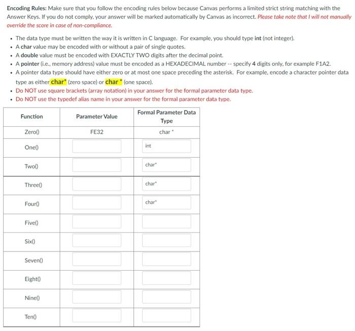 Codes For Exercise On Data Types And Function Parameters Answer The Table Below By Analyzing Modifying The Co 1
