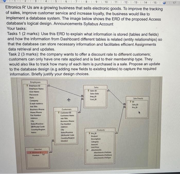111 12 13 14 15 16 17 4 5 6 7 8 Eltronics R Us Are A Growing Business That Sells Electronic Goods To Improve The Track 1