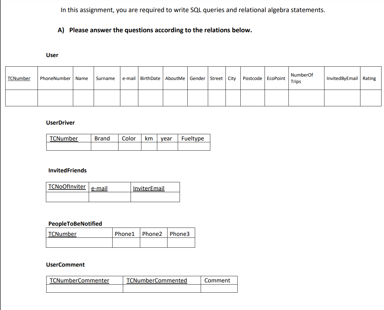 In This Assignment You Are Required To Write Sql Queries And Relational Algebra Statements 1