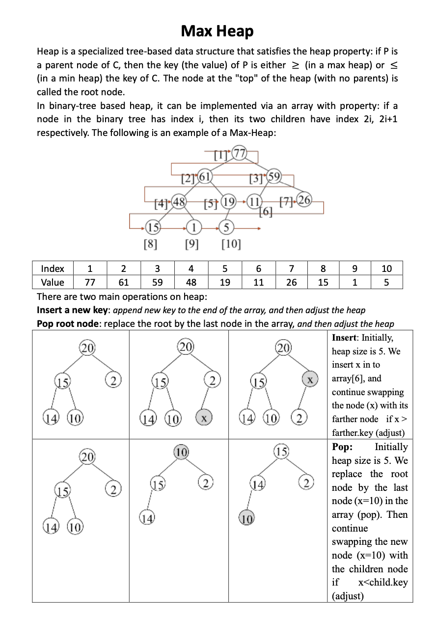 Please Solve This Problem With C 1