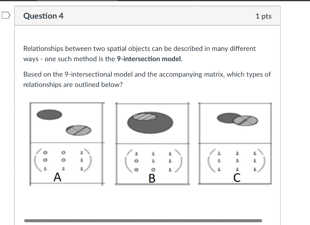 D Question 4 1 Pts Relationships Between Two Spatial Objects Can Be Described In Many Different Ways One Such Method I 1
