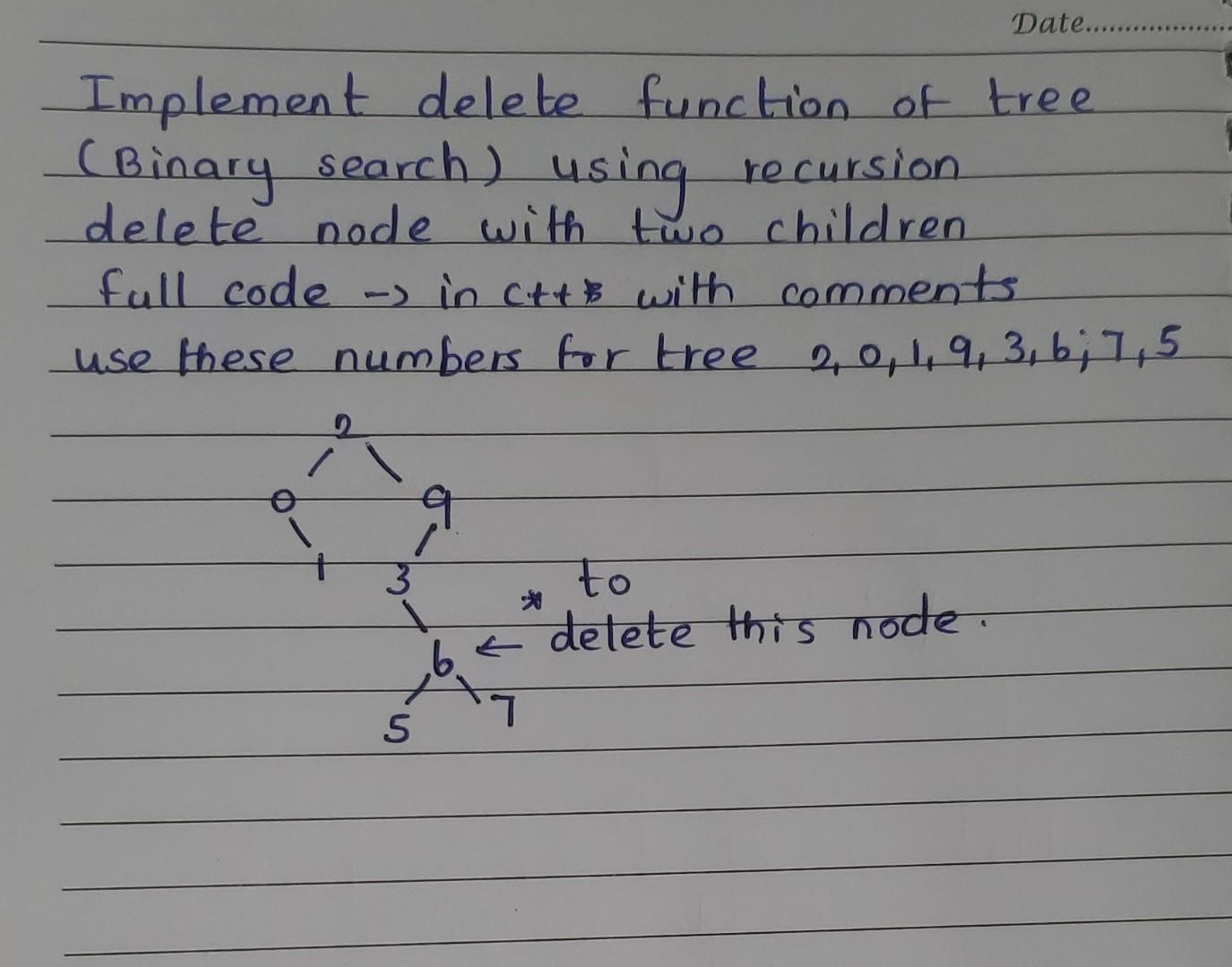 Date Implement Delete Function Of Tree Binary Search Using Recursion Delet Node With Two Children Full Code 1