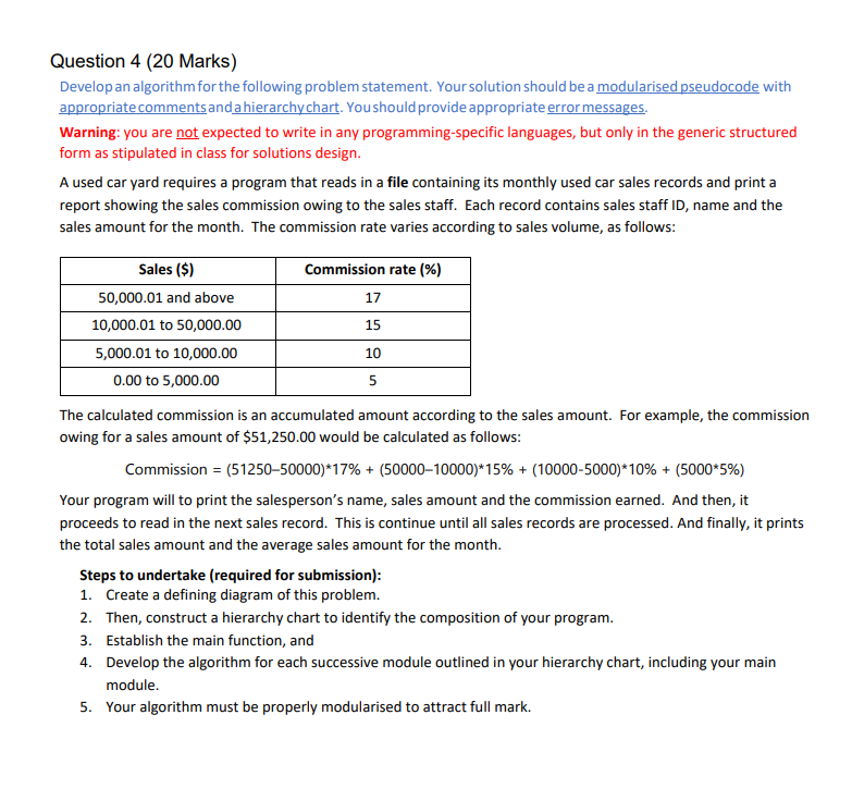 Question 4 20 Marks Develop An Algorithm For The Following Problem Statement Your Solution Should Be A Modularised Ps 1