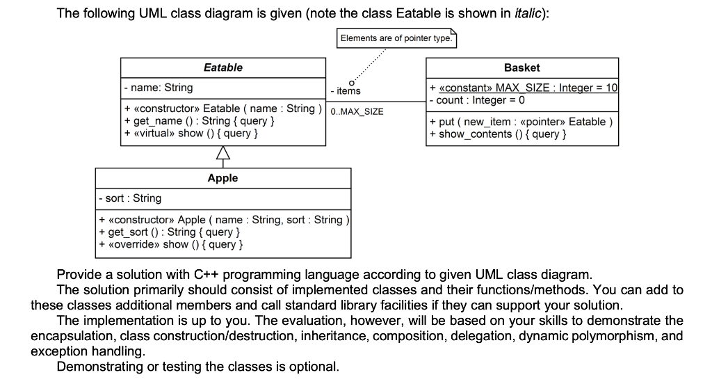 The Following Uml Class Diagram Is Given Note The Class Eatable Is Shown In Italic Elements Are Of Pointer Type Eata 1