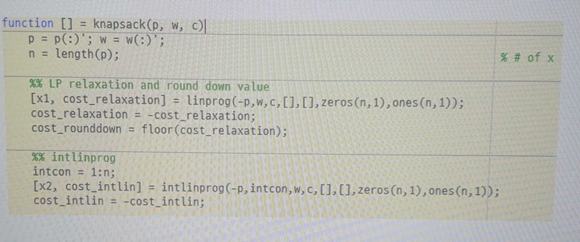 Function Knapsack P W C P P W W N Length N Of X Lp Relaxation And Round Down Value X1 1