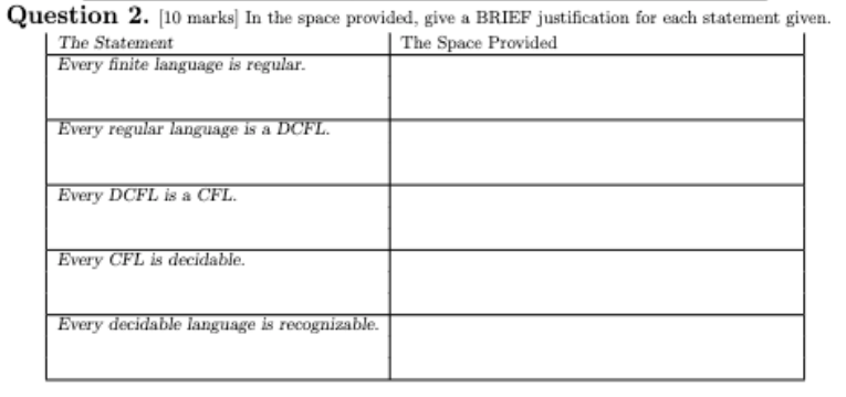 Question 2 10 Marks In The Space Provided Give A Brief Justification For Each Statement Given The Statement The Spa 1