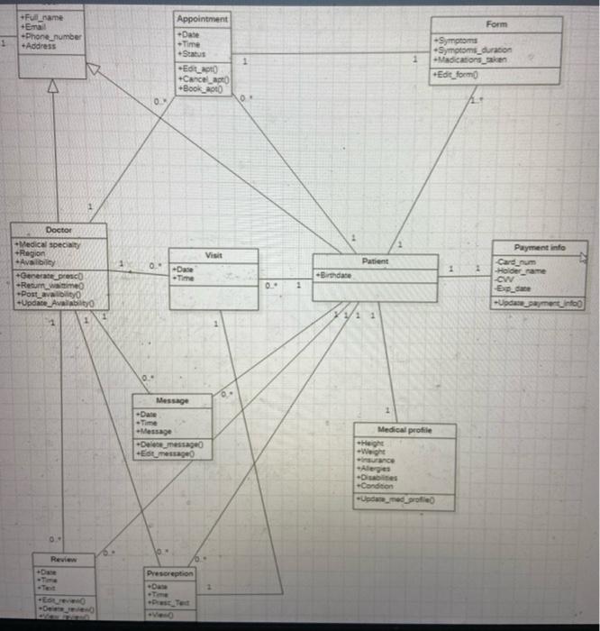 Note Besides Aggregation Implemetaion Using Collections Arraylist Or Vectors Or Maps The Inheritance And 1 1 Multipl 1
