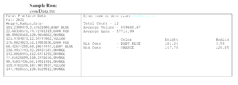 E Ser Cane Ol Daca Ii E Core Colal Courl 12 Average Volume 809668 67 Average Arca 57714 99 Sample Run Conedata Txt 1