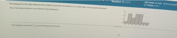 Question 11 225 The Histog To The Right Then Poudammers In High School Program How Many Team Members Are In The Hw Scor 1