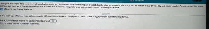 Zoolopte Investigated The Productive Trait Of Spider Mies With An Infection And Female Pairs Of Infected Der Mites Were 1