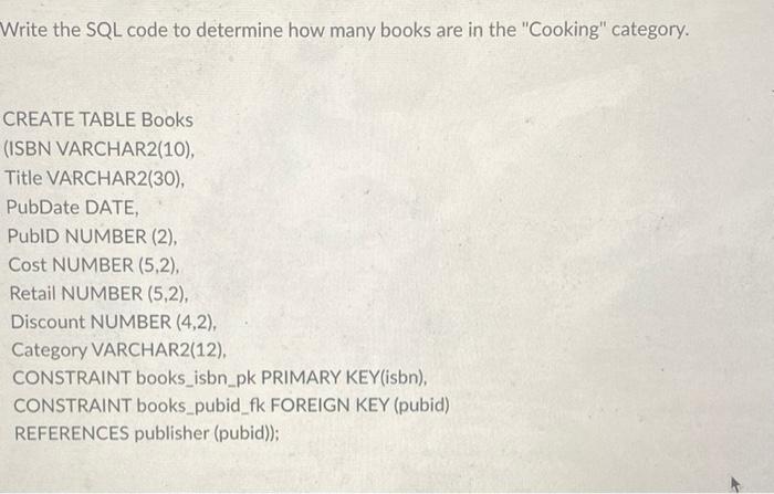 Write The Sql Code To Determine How Many Books Are In The Cooking Category Create Table Books Isbn Varchar2 10 Tit 1