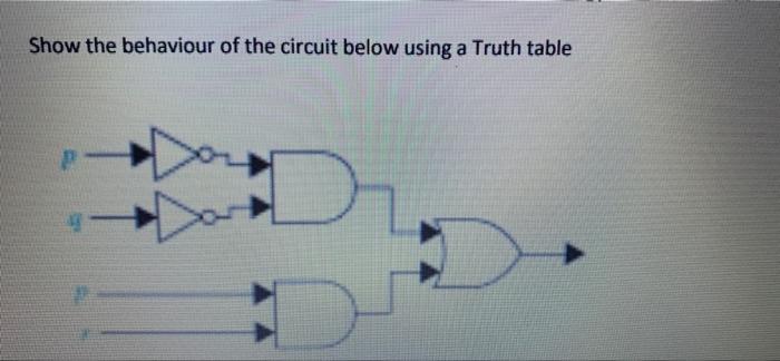 Show The Behaviour Of The Circuit Below Using A Truth Table 1