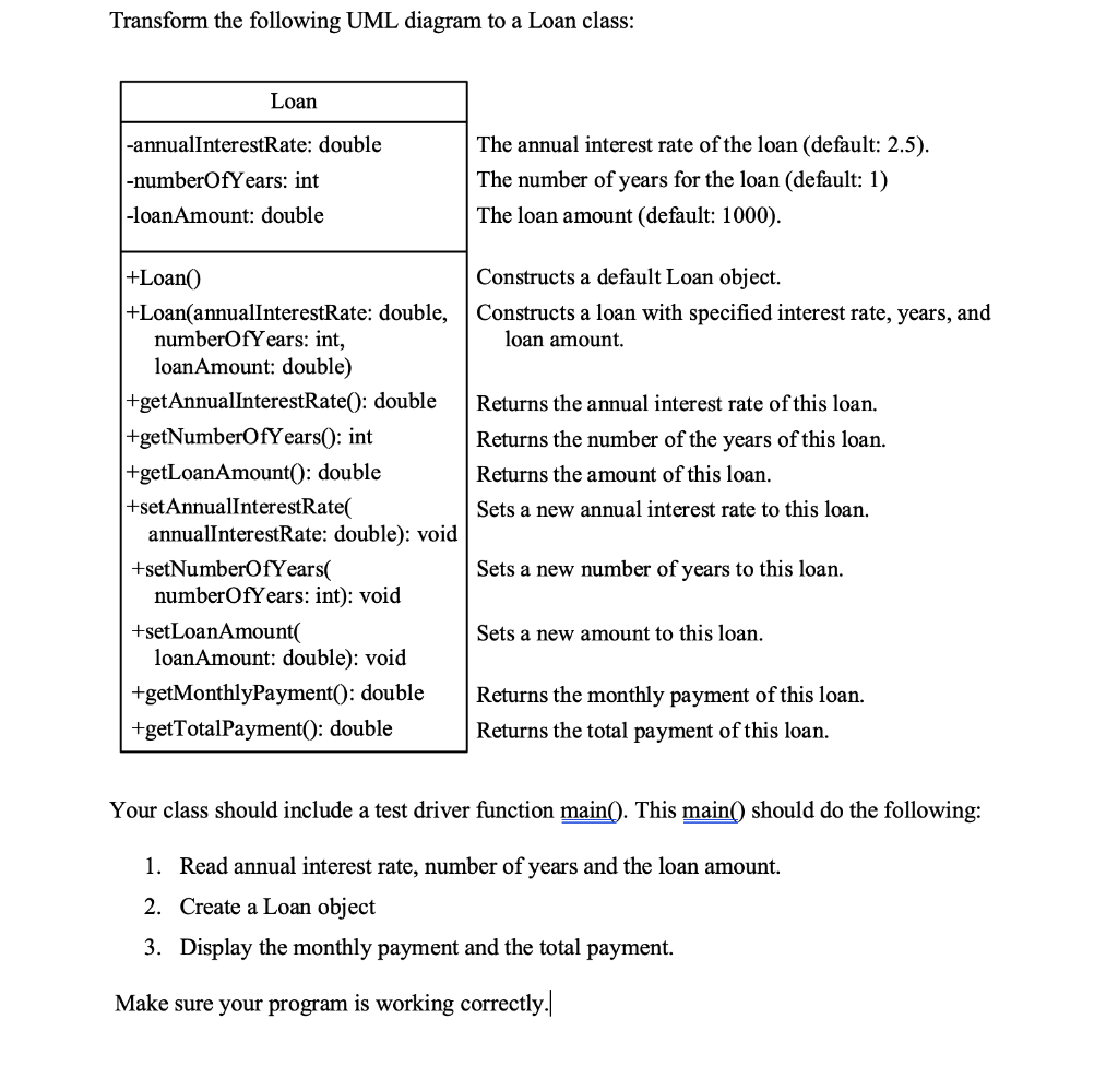Transform The Following Uml Diagram To A Loan Class Loan Annualinterestrate Double Numberofyears Int Loanamount D 1