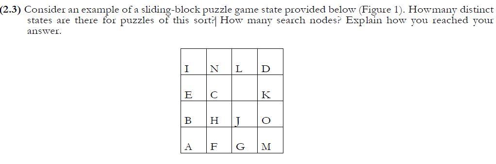 2 3 Consider An Example Of A Sliding Block Puzzle Game State Provided Below Figure 1 Howmany Distinct States Are Th 1