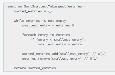 Function Sortsmallesttolargest Entries Sorted Entries While Entries Is Not Empty Smallest Entry Entries 0 Fo 1