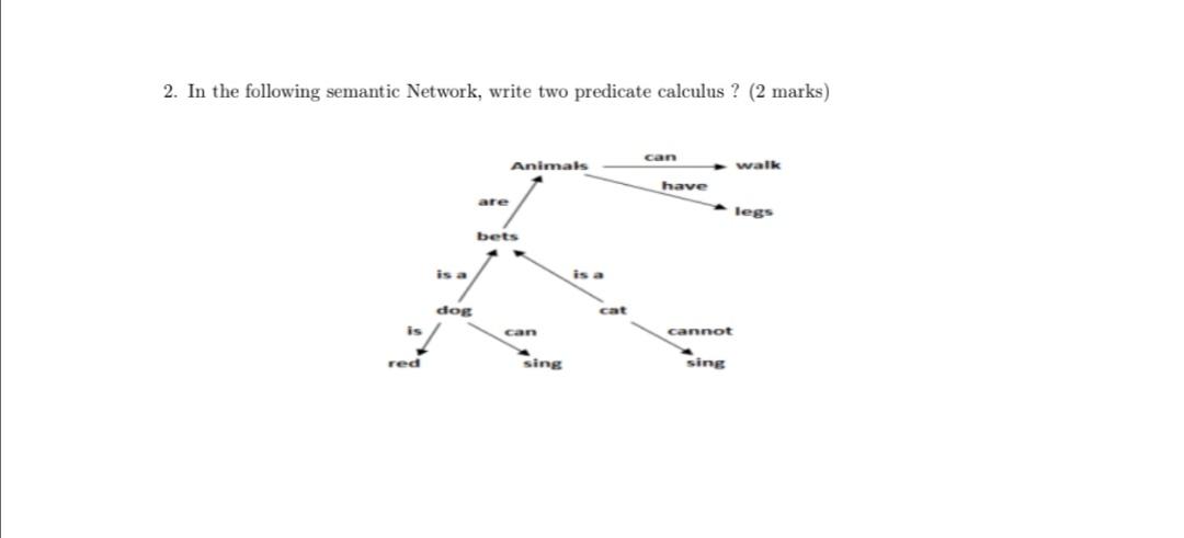 2 In The Following Semantic Network Write Two Predicate Calculus 2 Marks Can Animals Walk Have Are Legs Bets Is A 1
