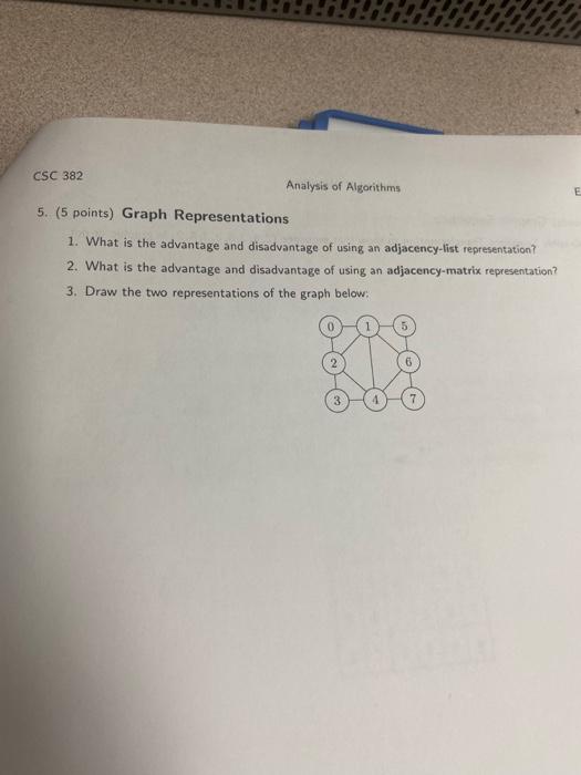 E Csc 382 Analysis Of Algorithms 5 5 Points Graph Representations 1 What Is The Advantage And Disadvantage Of Using 1