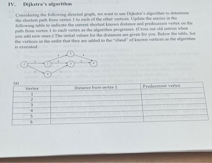 Iv Dijkstra S Algorithm Considering The Following Directed Graph We Want To Use Dijkstra S Algorithm To Determine The 1
