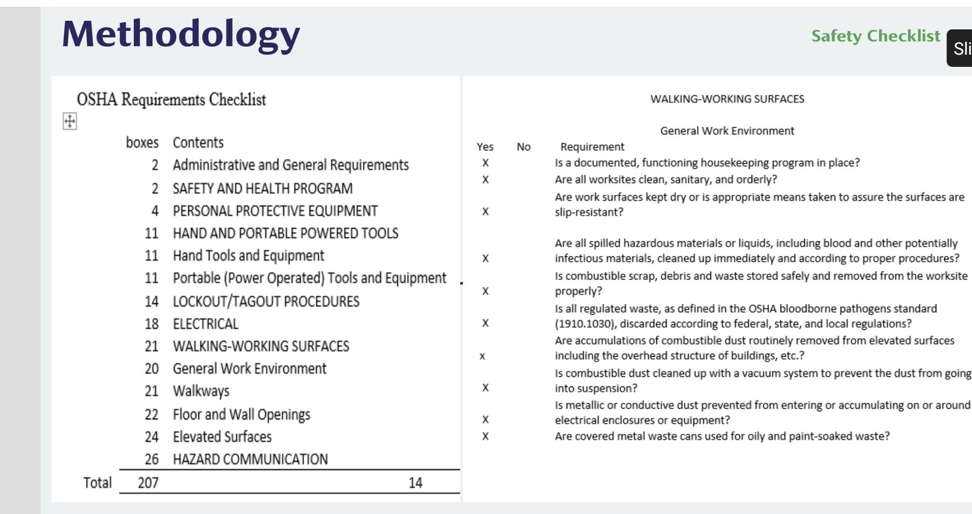 Facility Overview Schneider Electric Is A Company That Deals With Electrical Energy Technology For Home And Industrial 3