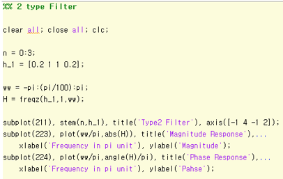 Xx 2 Type Filter 2 Clear Alli Close All Clc N 0 3 H 1 0 21 1 0 2 W Pi Pi 100 Pii H Freqz H 1 1 Ww Sub 1